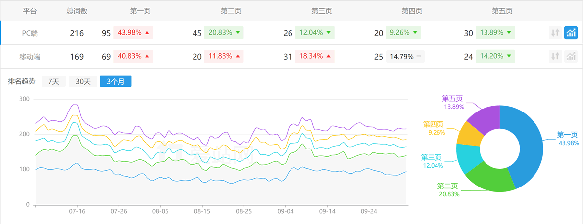 科大讯飞案例图片